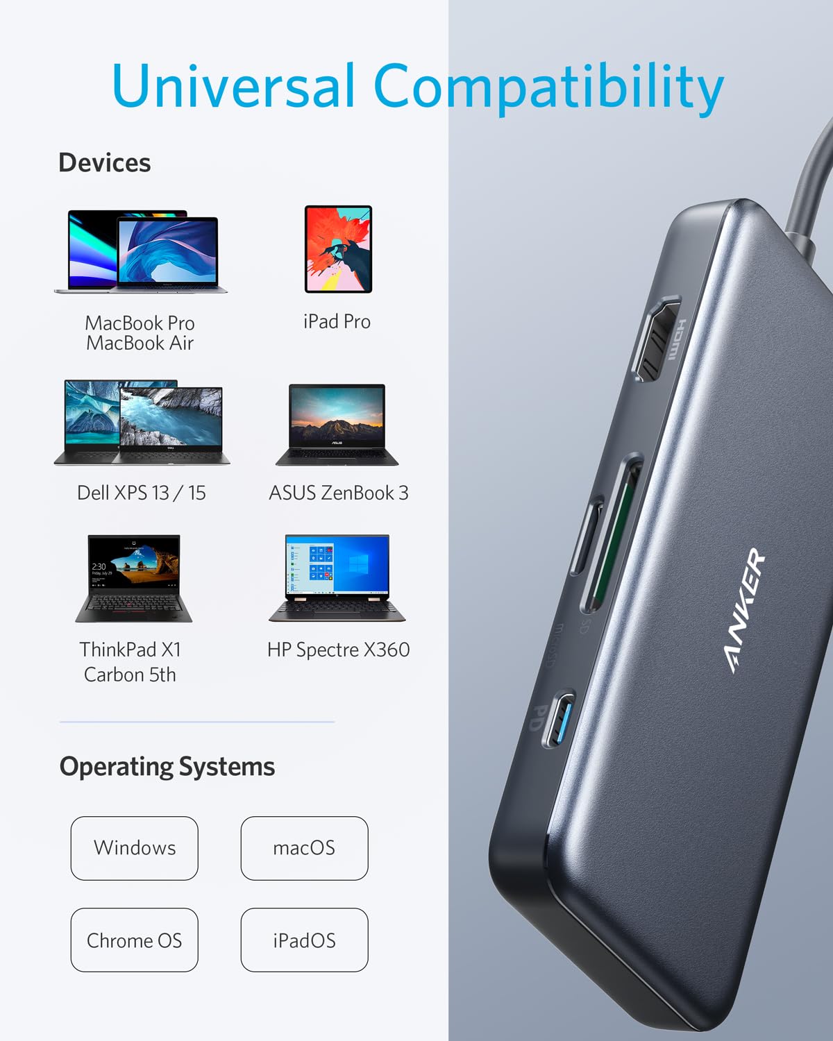 Anker 341 USB-C Hub (7-in-1) — supplier image 6